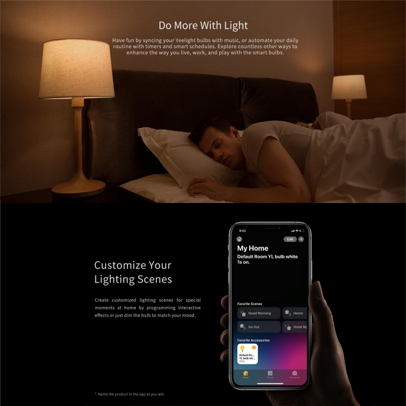 Yeelight LED-Birne 1S E26/E27  – Yeelight Light Smart Bulb Bewertung und Preis