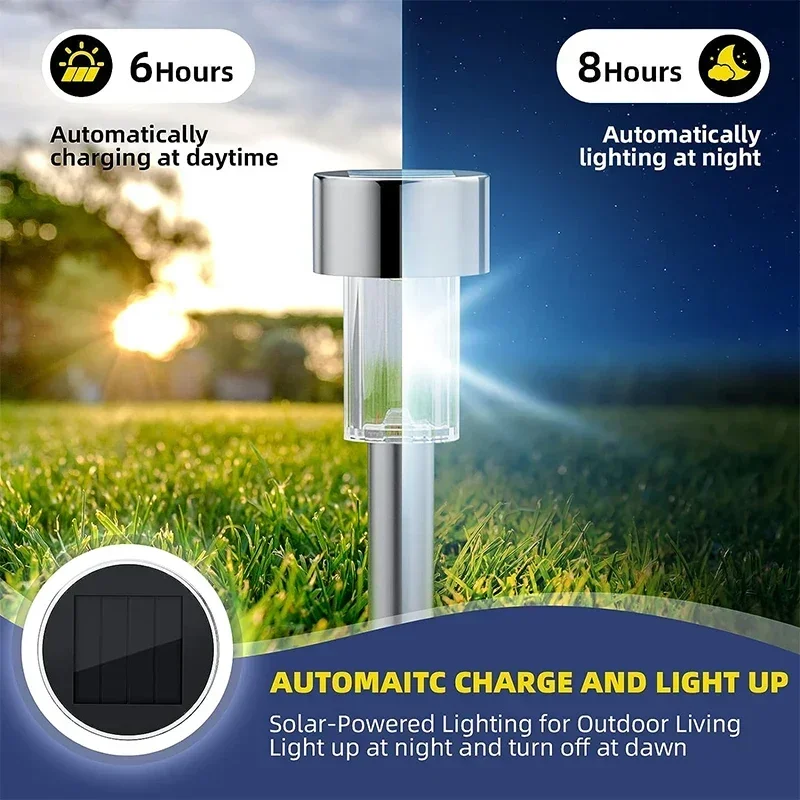 Solar-Außenleuchten, Gartenlam – Lighting Decor Ideas Bewertung und Preis