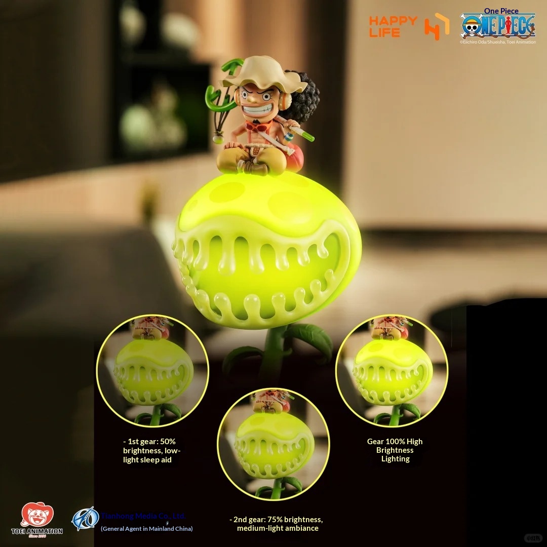 [Auf Lager] Happy Life Usopp F – Lighting Home Decor Items Bewertung und Preis
